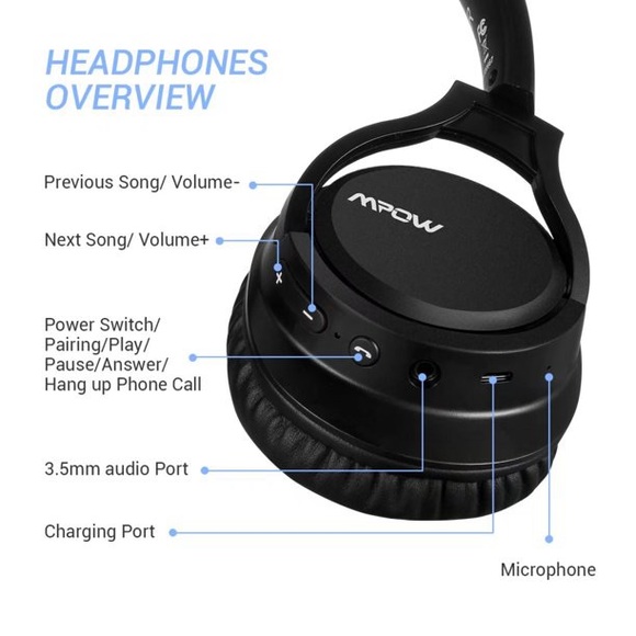 Mpow H7 Bluetooth Headphones Black (P) - Picture 6 of 10